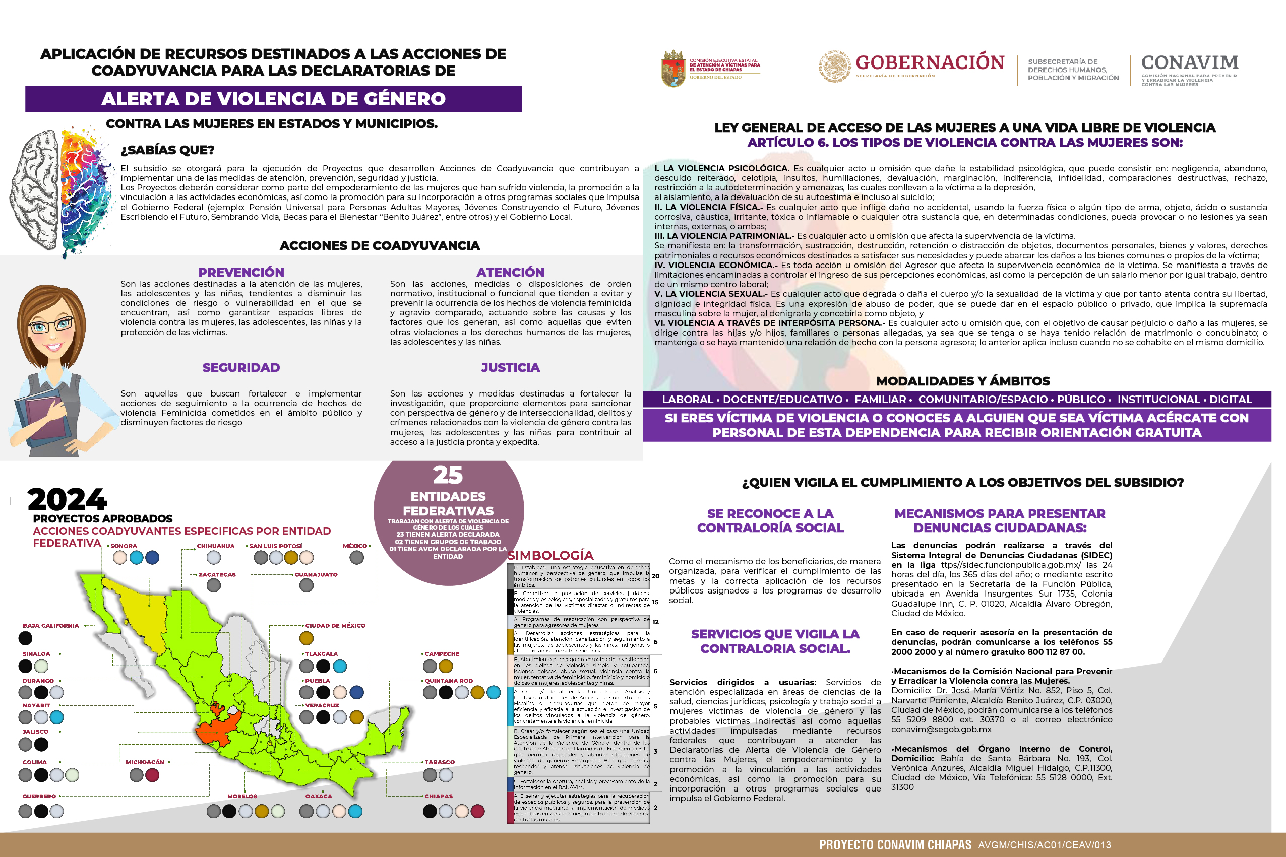 Acciones de Coadyuvancia